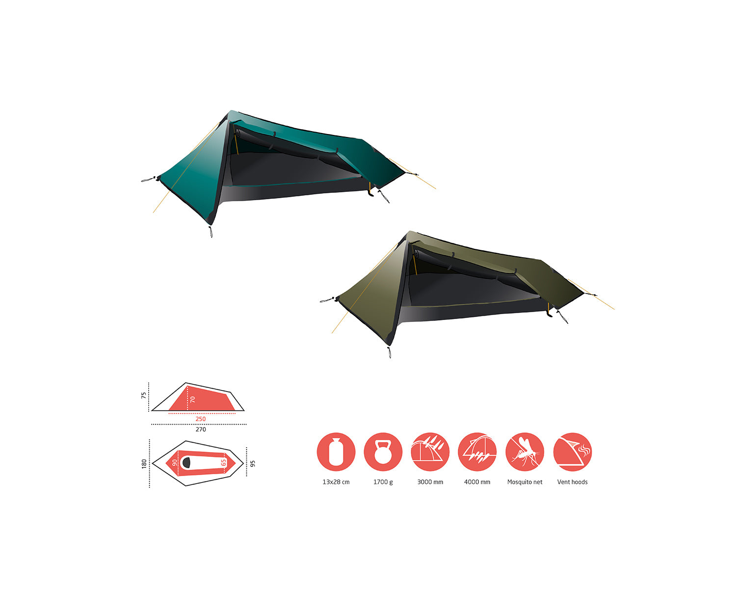 Richmond 1 Tent - 1 person | Capulet Olive