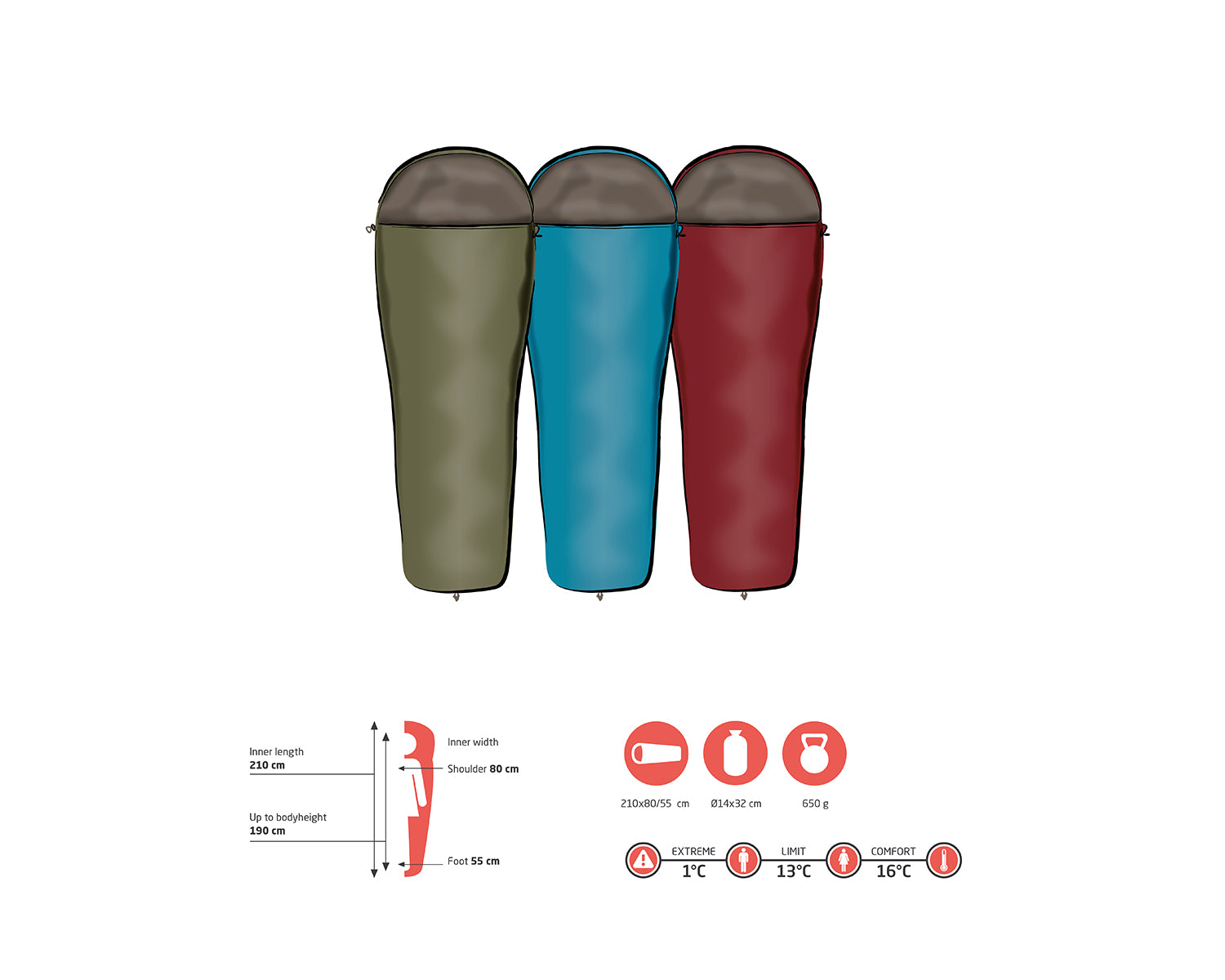 Whistler 190 Sleeping Bag - Red Dahlia