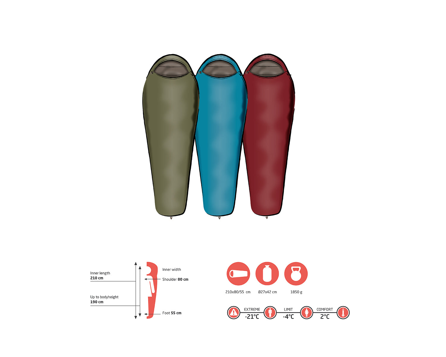 Fairbanks 190 Sleeping Bag - Capulet Olive