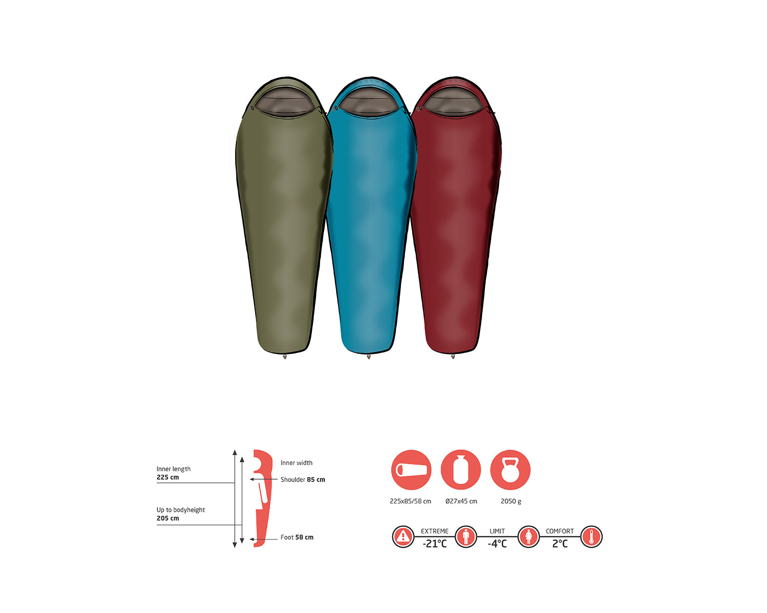 Fairbanks 205 Sleeping Bag - Capulet Olive