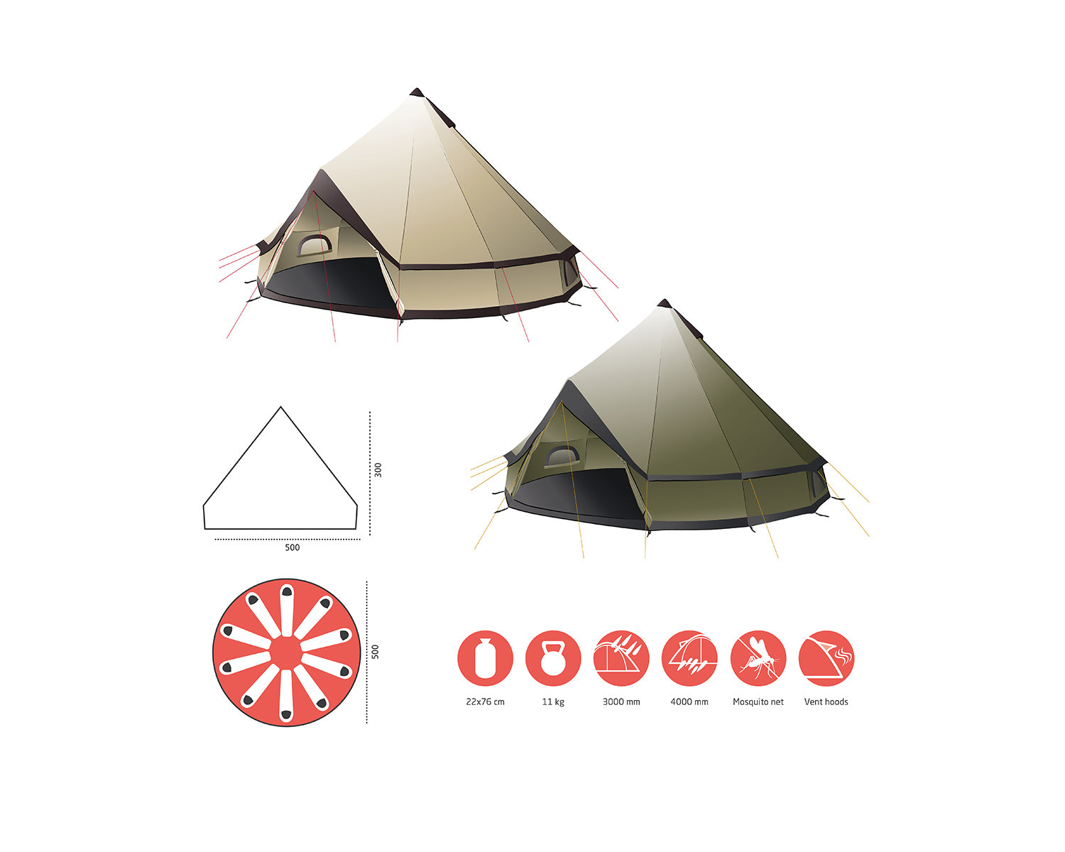 Indiana 10 Tent - 10 person | Capulet Olive