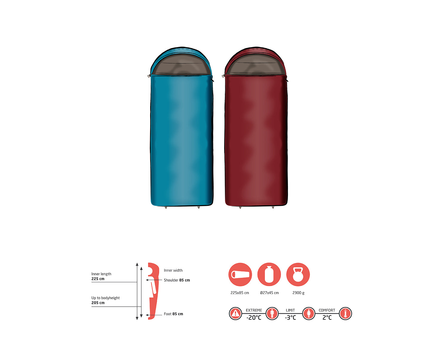 Utah 205 Sleeping Bag - Caneel Bay Blue