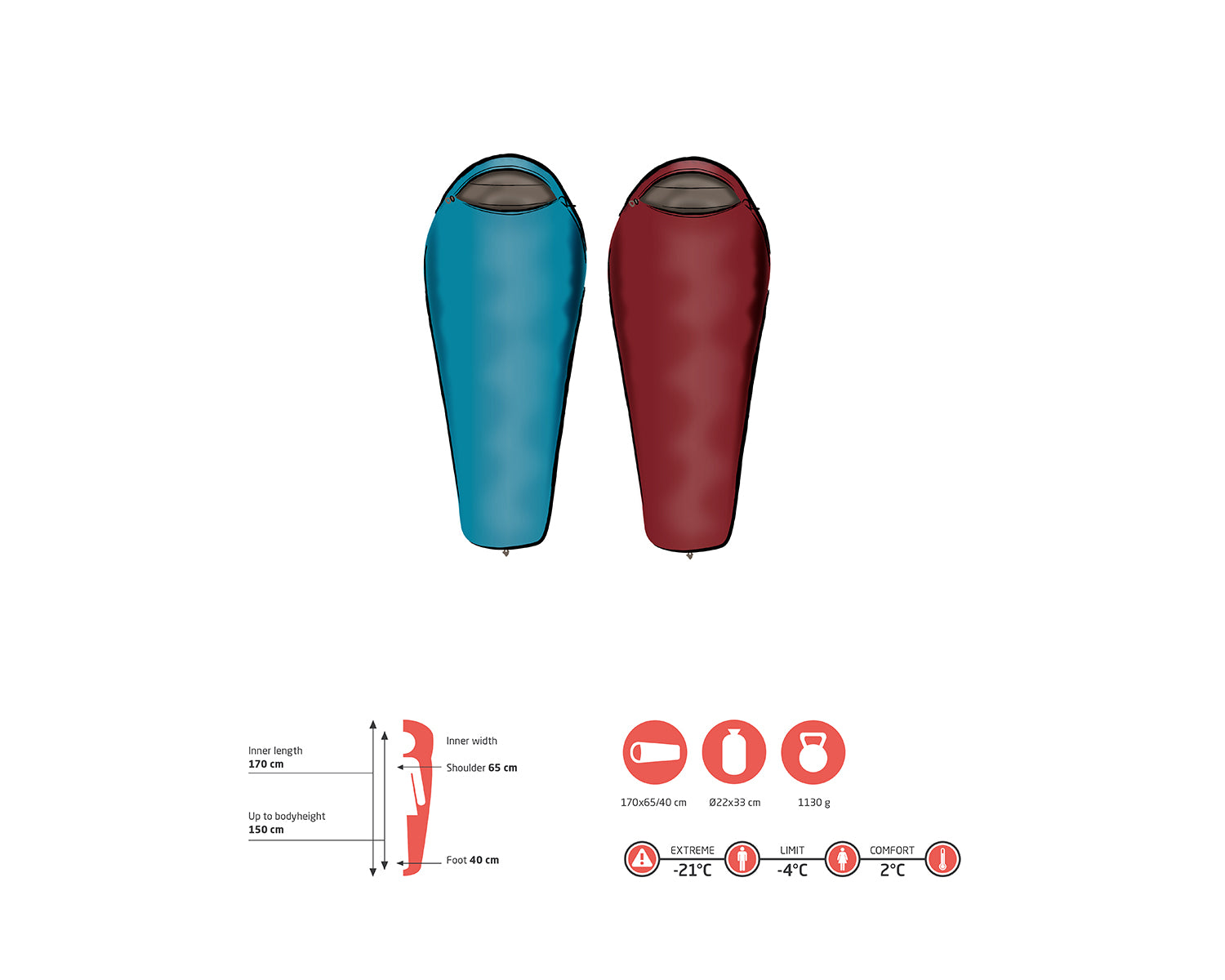 Fairbanks 150 Kids Sleeping Bag - Red Dahlia